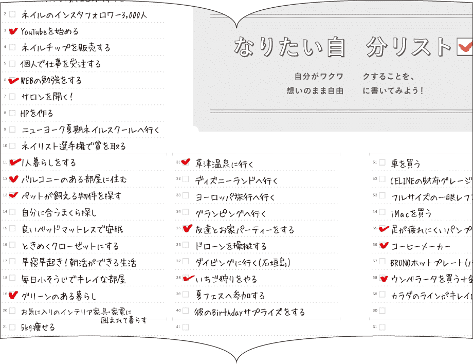 私らしさ手帳_なりたい自分リスト