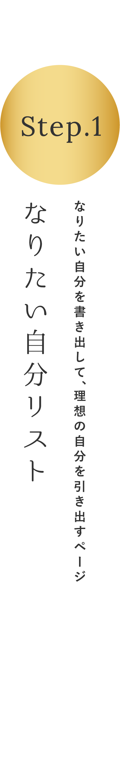 なりたい自分を自分を引き出すページ_私らしさ手帳_なりたい自分リスト