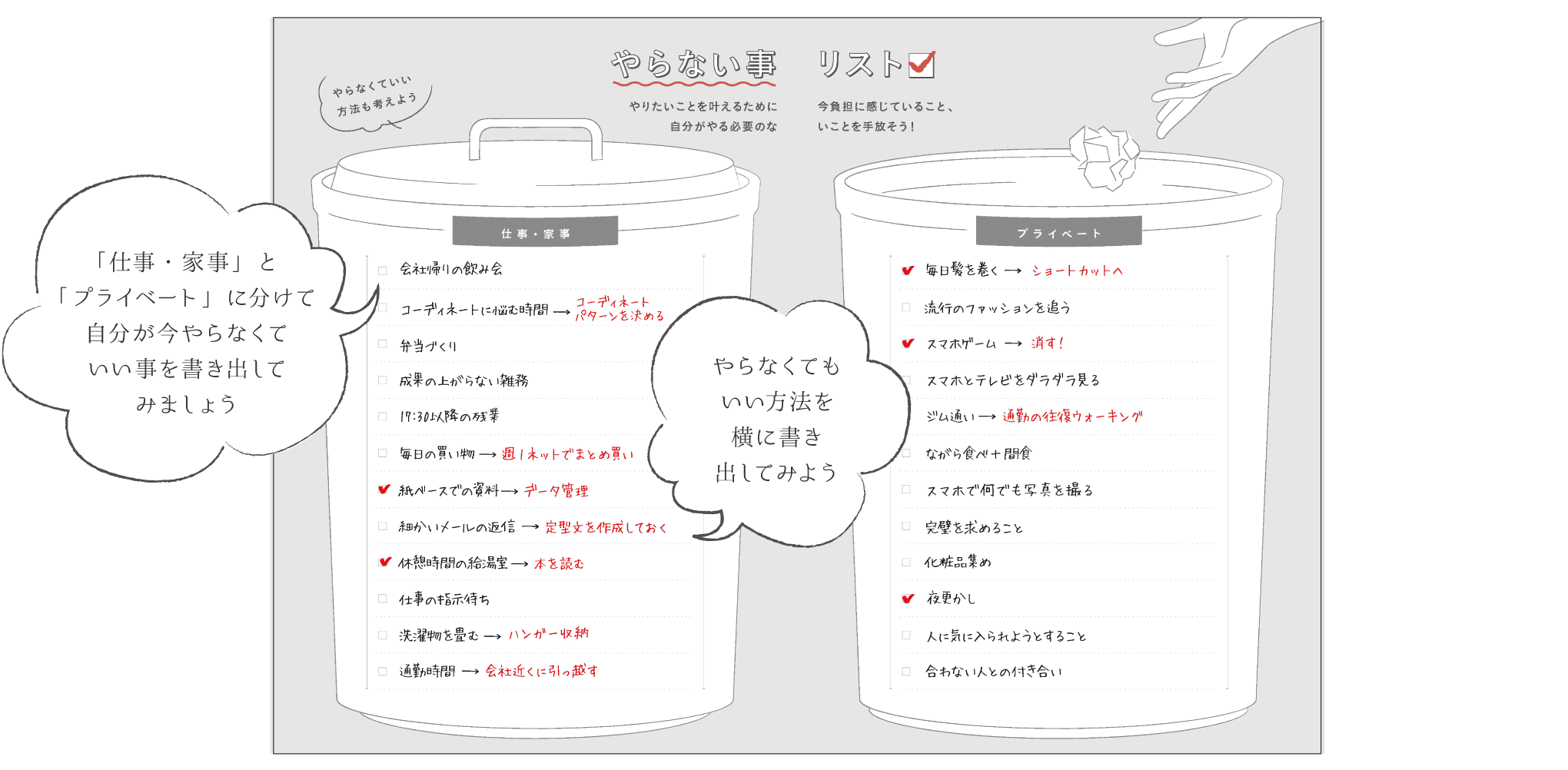 やらない事リスト_私らしさ手帳