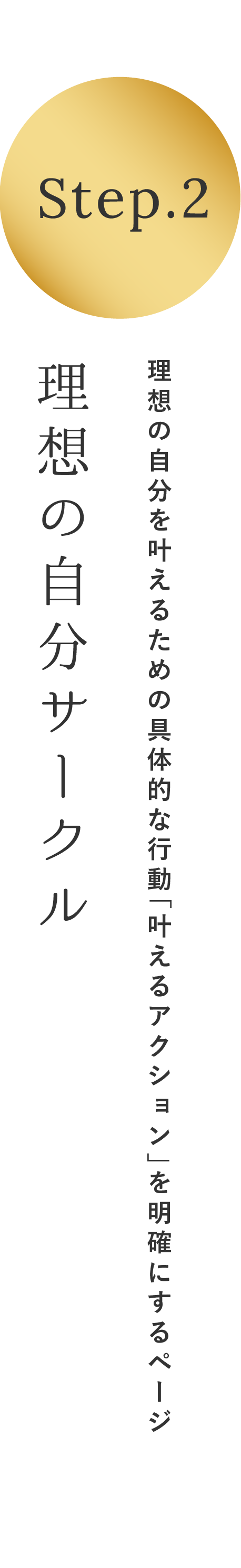 理想の自分を叶えるための具体的な行動「叶えるアクション」を明確にするページ 理想の自分サークル
