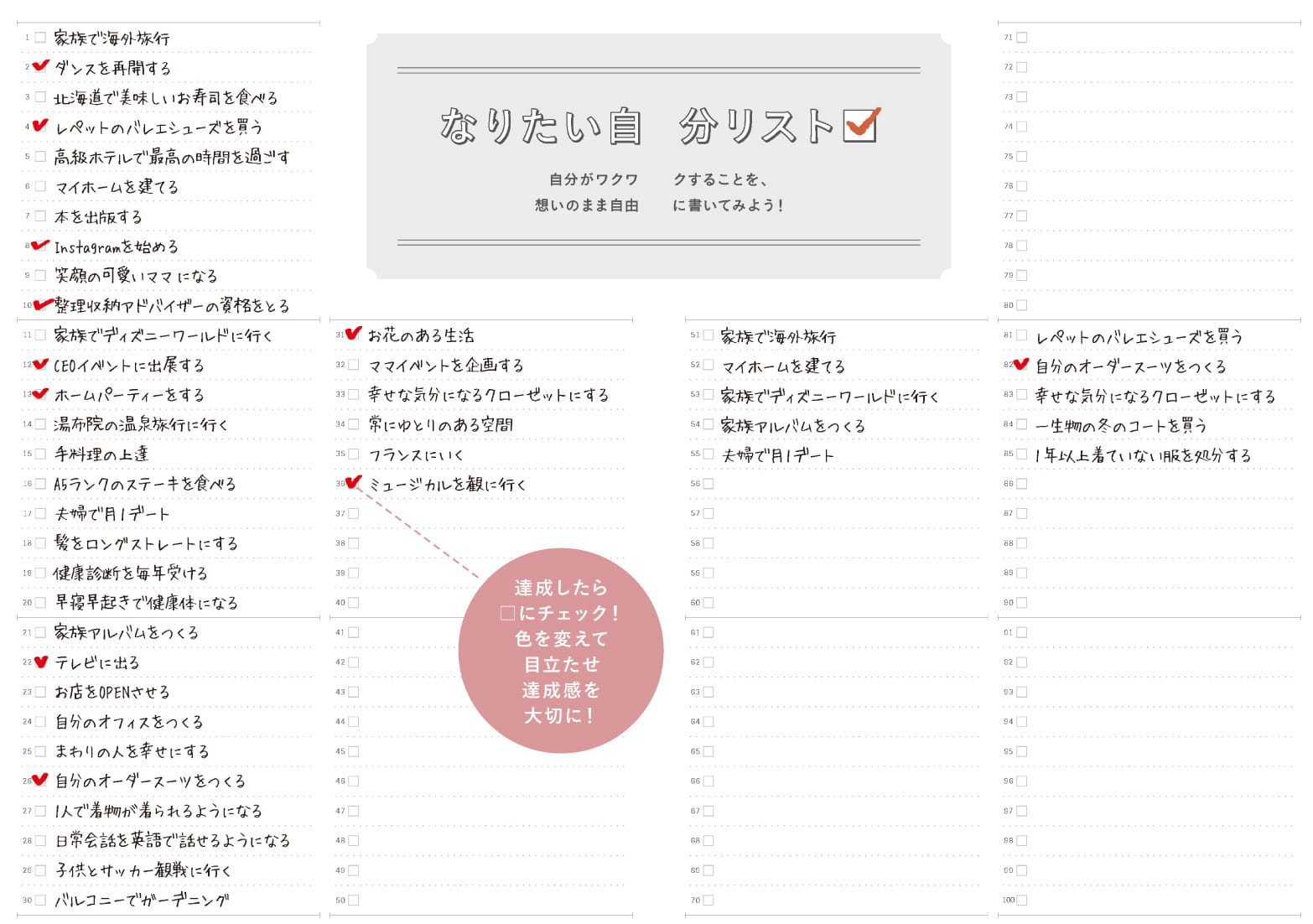 なりたい自分リスト