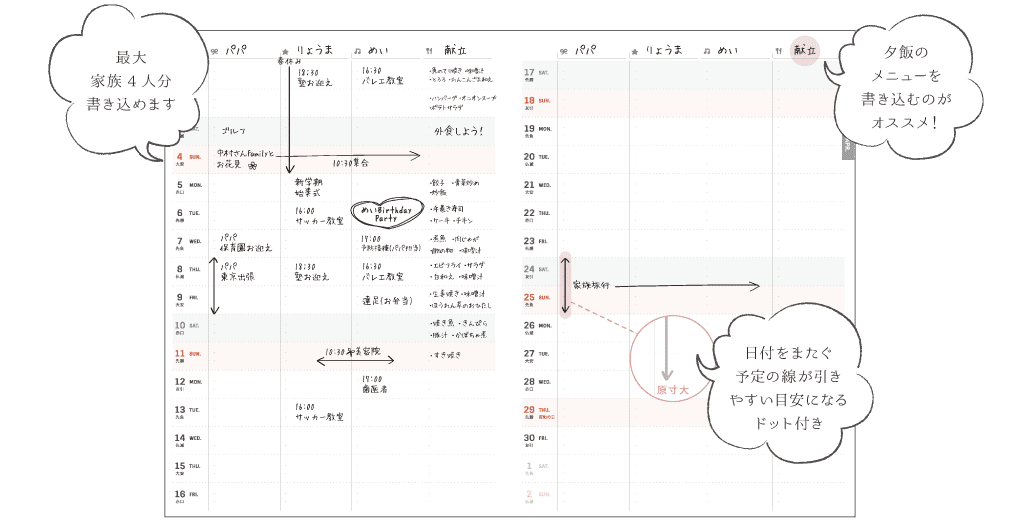 家族年表