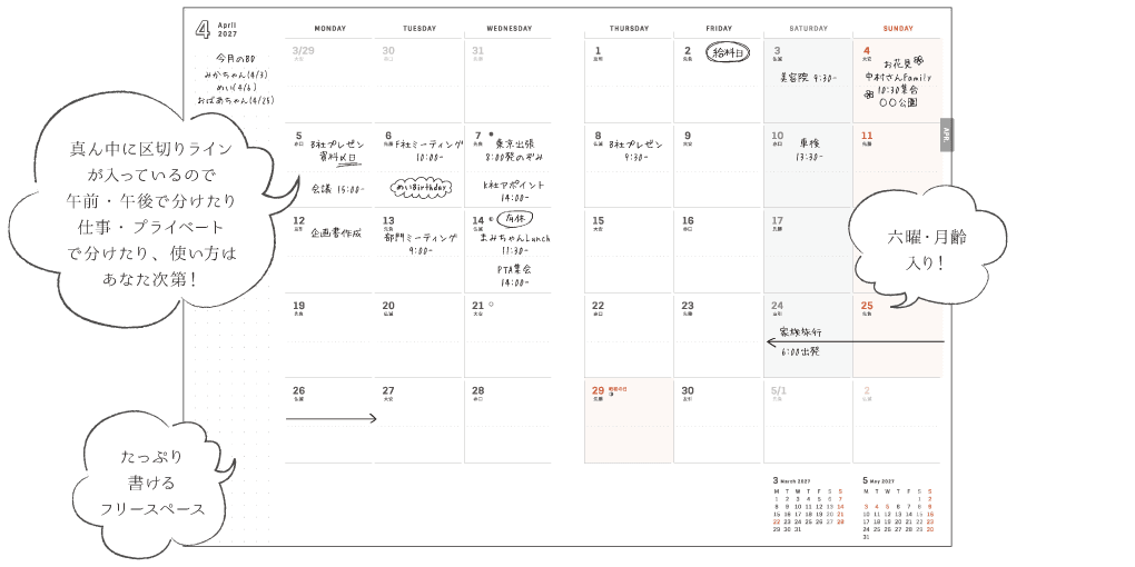 家族年表