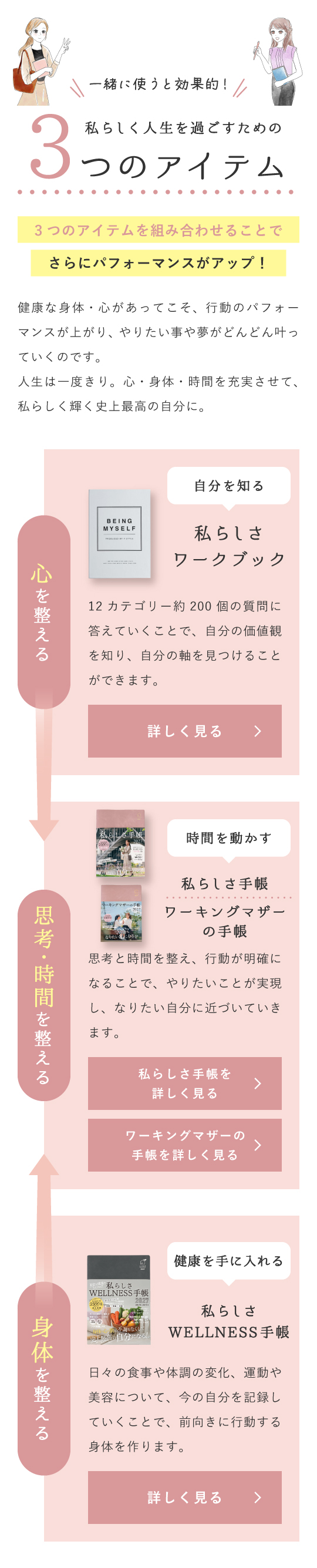 私らしく人生を過ごすための3つのアイテム