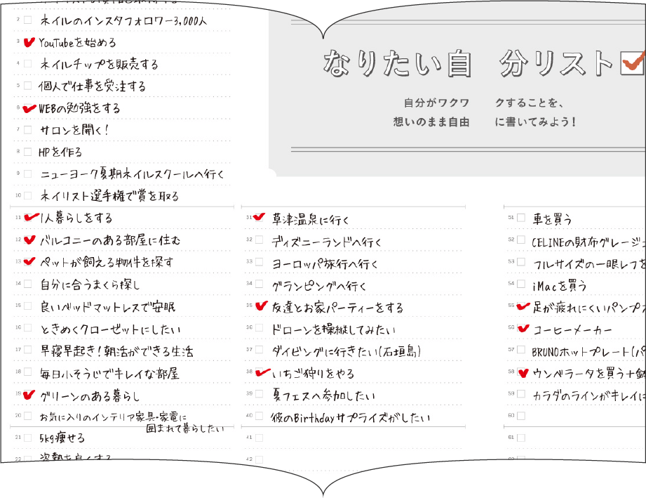 私らしさ手帳_なりたい自分リスト