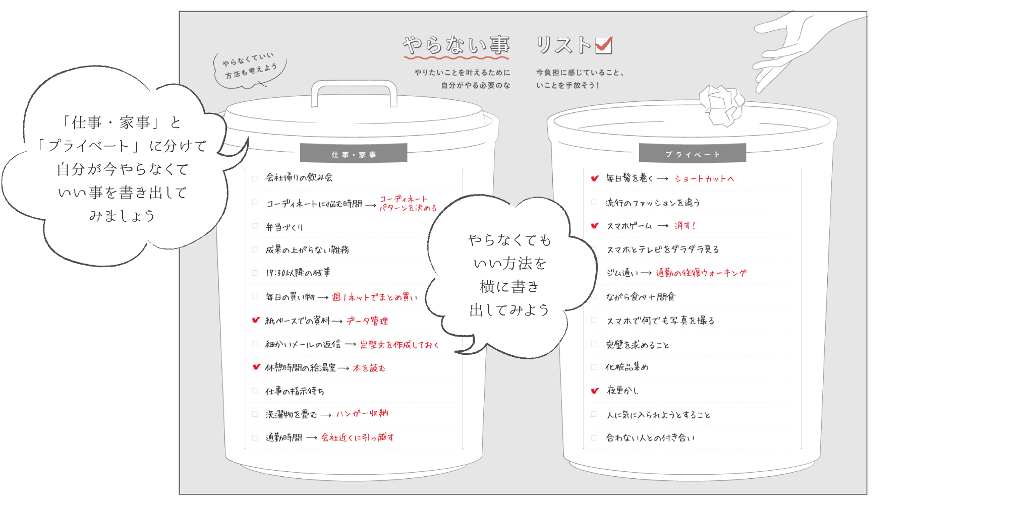 やらない事リスト_私らしさ手帳