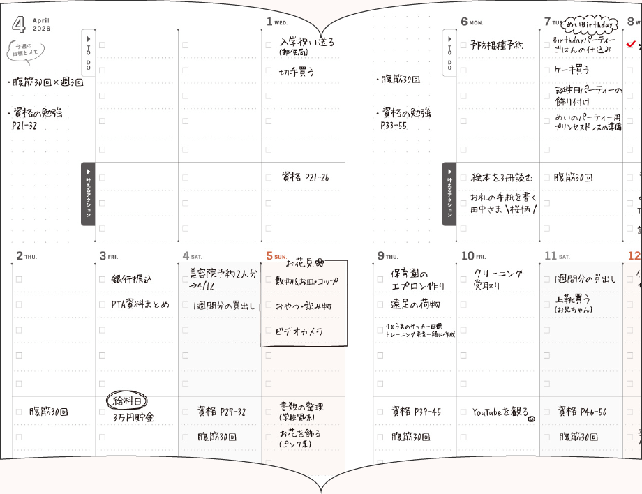 なりたい自分リスト
